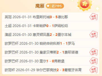 年歐洲盃蘇,格蘭國家隊,陣容揭露,世界杯比分,2026世界杯,实时比分,比赛结果,赛事分析