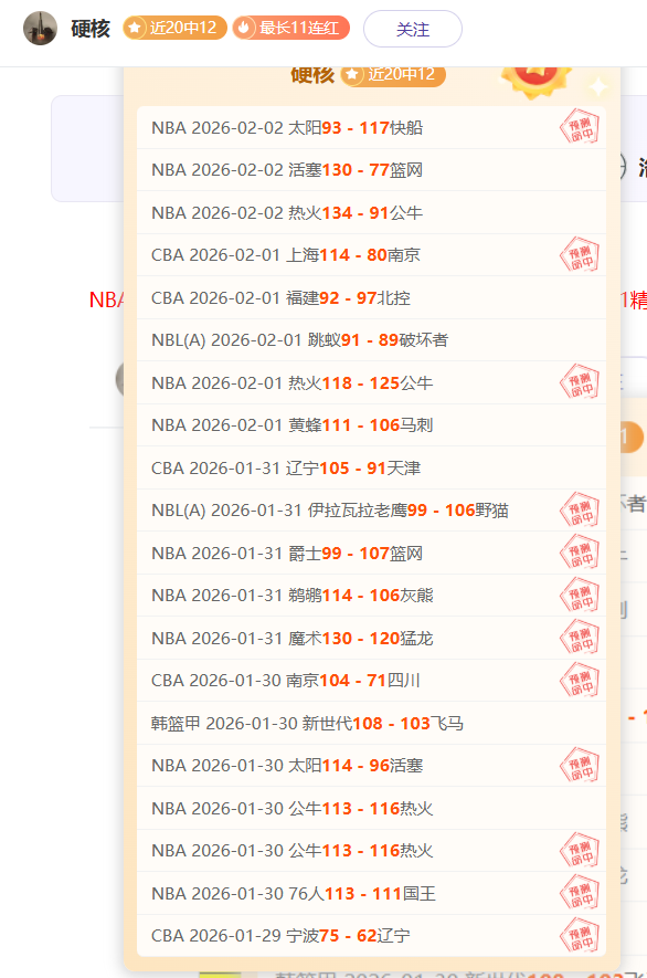 前勇士队医,加入,园区赛医疗,世界杯比分,2026世界杯,实时比分,比赛结果,赛事分析