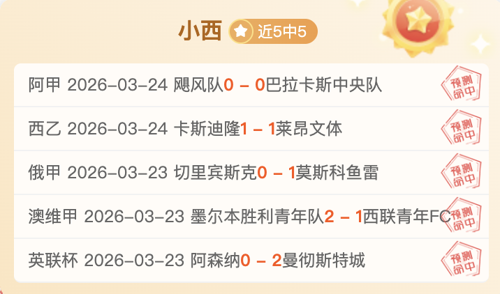 雷迪克提议,詹姆斯状态,良好可出战,世界杯比分,2026世界杯,实时比分,比赛结果,赛事分析