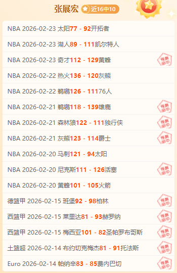 雷迪克提议,詹姆斯状态,良好可出战,世界杯比分,2026世界杯,实时比分,比赛结果,赛事分析