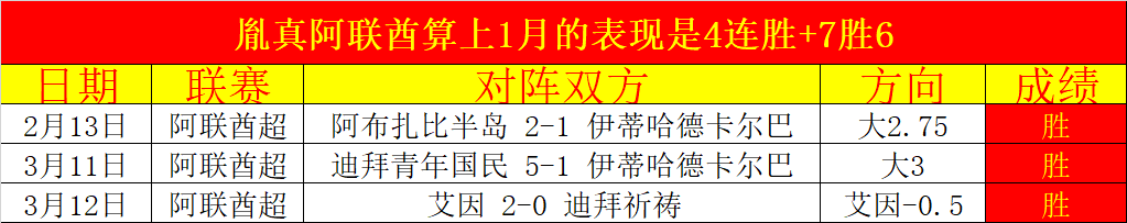 埃辛,九年八位教,头陪伴,世界杯比分,2026世界杯,实时比分,比赛结果,赛事分析