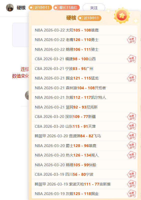 赫罗纳主场,能否逆袭,挑战特内里,世界杯比分,2026世界杯,实时比分,比赛结果,赛事分析