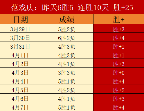 赫罗纳主场,能否逆袭,挑战特内里,世界杯比分,2026世界杯,实时比分,比赛结果,赛事分析