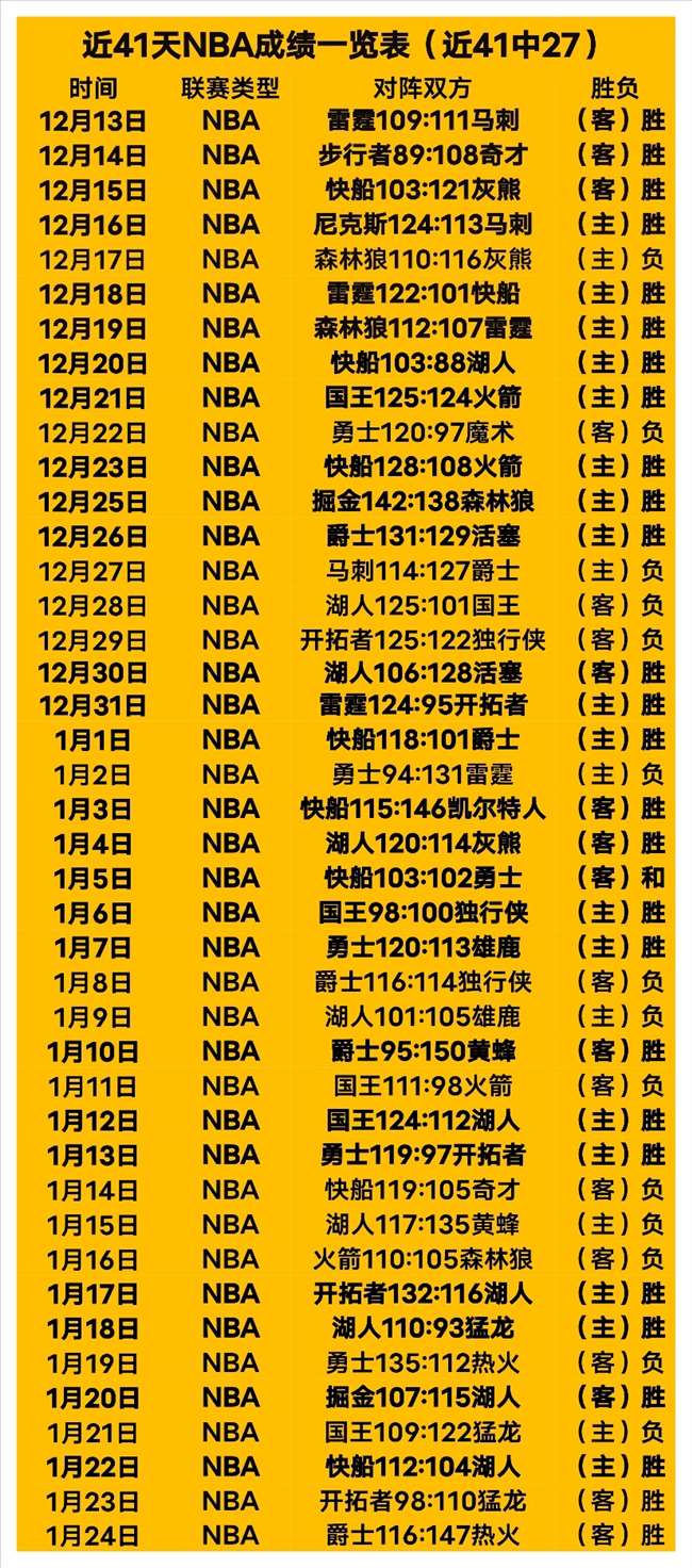 安徽启动全,国反恐宣传,教育活动,世界杯比分,2026世界杯,实时比分,比赛结果,赛事分析