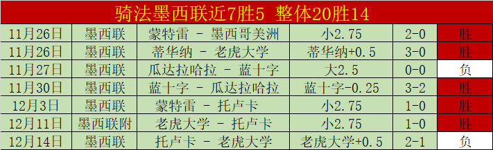 多哈世乒赛,器材成亮点,马龙对球桌,世界杯比分,2026世界杯,实时比分,比赛结果,赛事分析