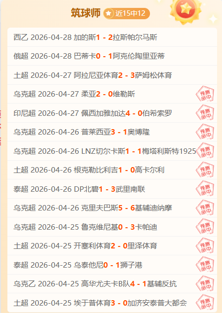 月阿森纳最,佳球员候选,拉亚,世界杯比分,2026世界杯,实时比分,比赛结果,赛事分析