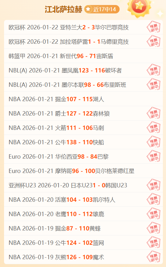异星级速度,场赛事狂轰,世界杯比分,世界杯比分,2026世界杯,实时比分,比赛结果,赛事分析