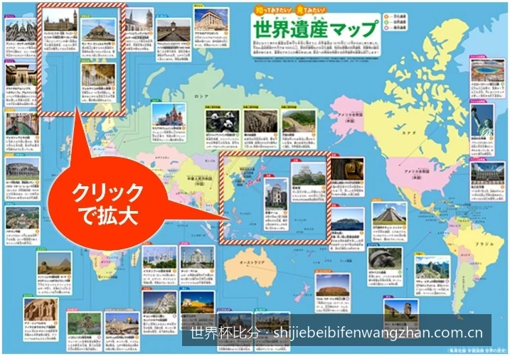 2026世界杯小组赛出线形势分析：积分榜与关键比分预测