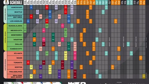 斯瓦泰克2-0力克斯维托丽娜，迈阿密赛晋级八强挑战外卡球员伊埃拉