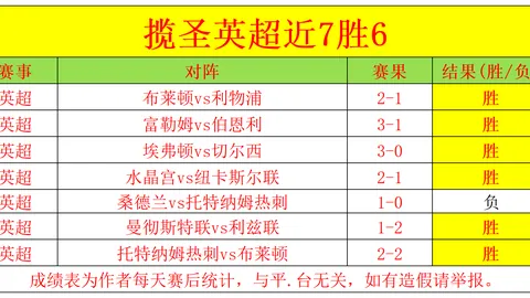 多哈世乒赛器材成亮点，马龙对球桌色彩表示惊异，地胶及比赛用球引发热议
