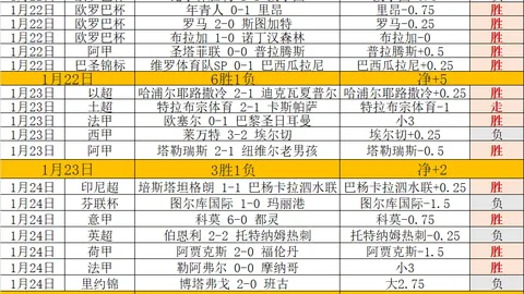 火箭名宿质疑：截止日未引进控卫，大控卫市场引争议