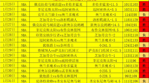 “中国室内田径世界锦标赛精彩不断”